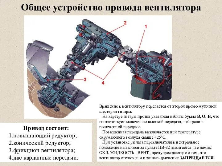 Общее устройство привода вентилятора Привод состоит: повышающий редуктор; конический редуктор; фрикцион