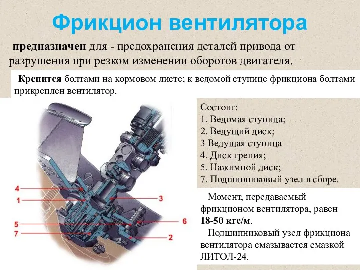 Фрикцион вентилятора предназначен для - предохранения деталей привода от разрушения при