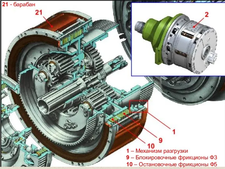 1 – Механизм разгрузки 9 – Блокировочные фрикционы Ф3 10 –