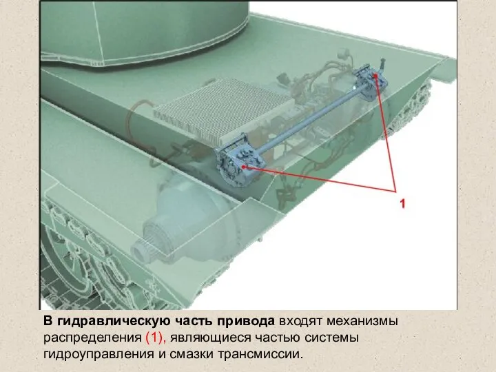 В гидравлическую часть привода входят механизмы распределения (1), являющиеся частью системы гидроуправления и смазки трансмиссии.