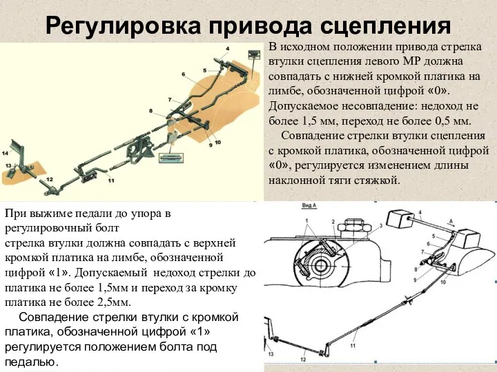 Регулировка привода сцепления В исходном положении привода стрелка втулки сцепления левого