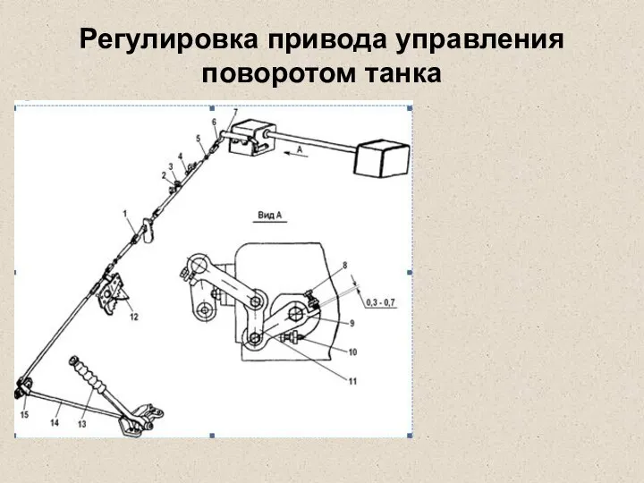 Регулировка привода управления поворотом танка