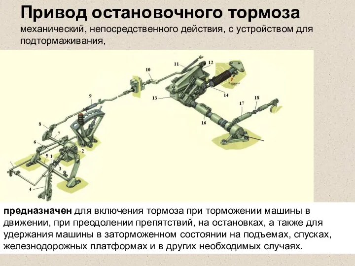 Привод остановочного тормоза механический, непосредственного действия, с устройством для подтормаживания, предназначен