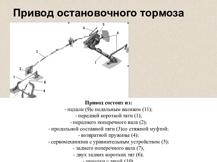 Привод состоит из: - педали (9)с педальным валиком (11); - передней