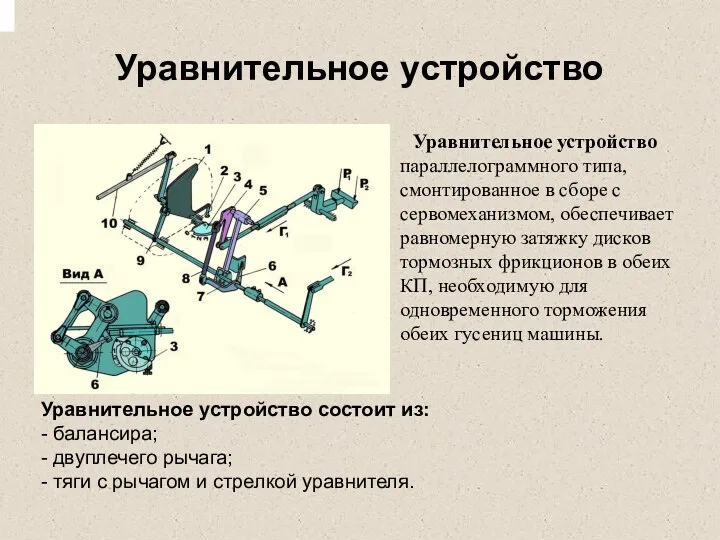 Уравнительное устройство Уравнительное устройство параллелограммного типа, смонтированное в сборе с сервомеханизмом,