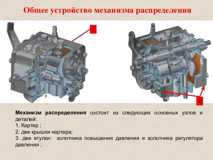 Общее устройство механизма распределения Механизм распределения состоит из следующих основных узлов