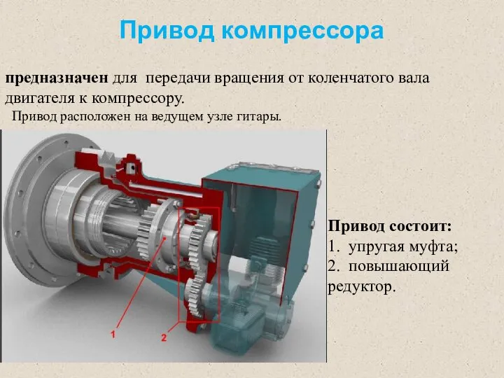 Привод компрессора предназначен для передачи вращения от коленчатого вала двигателя к