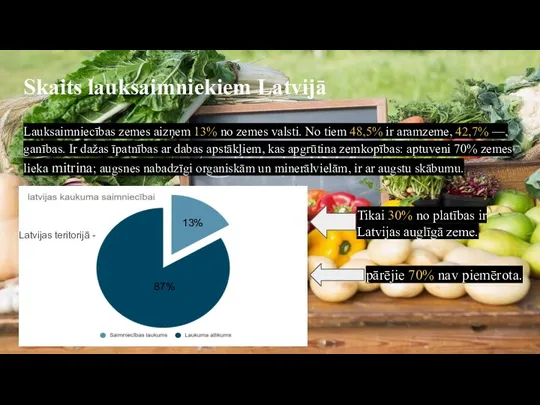 Skaits lauksaimniekiem Latvijā Lauksaimniecības zemes aizņem 13% no zemes valsti. No