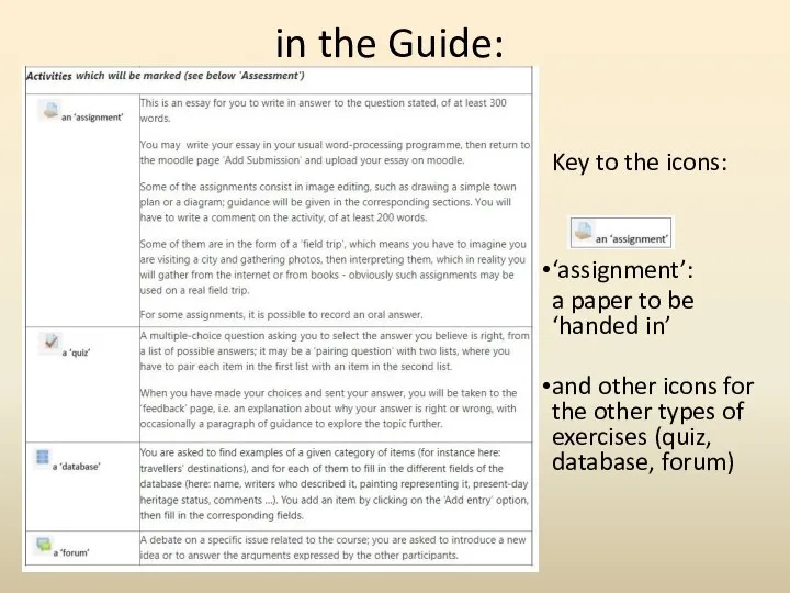 in the Guide: Key to the icons: ‘assignment’: a paper to