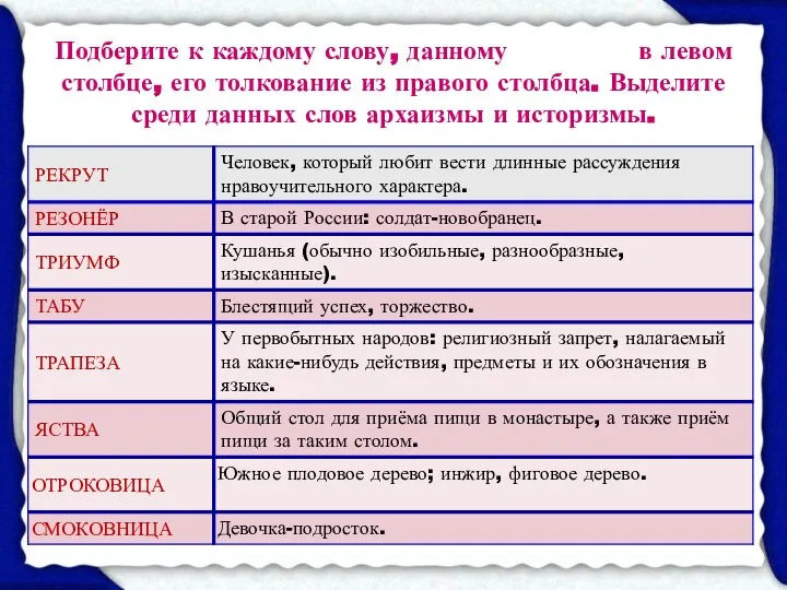 Подберите к каждому слову, данному в левом столбце, его толкование из