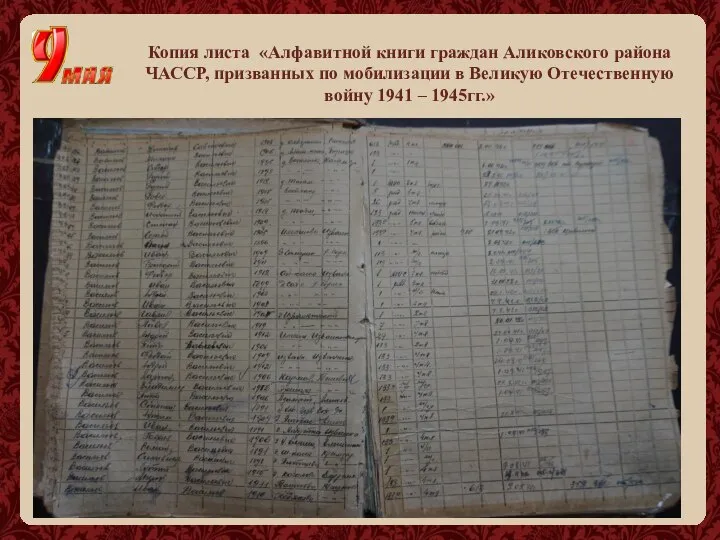 Копия листа «Алфавитной книги граждан Аликовского района ЧАССР, призванных по мобилизации