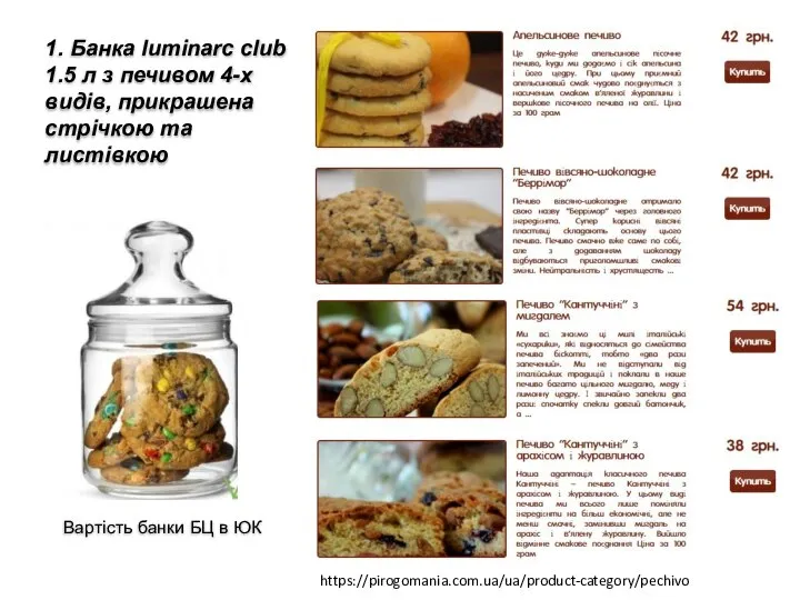 1. Банка luminarc club 1.5 л з печивом 4-х видів, прикрашена