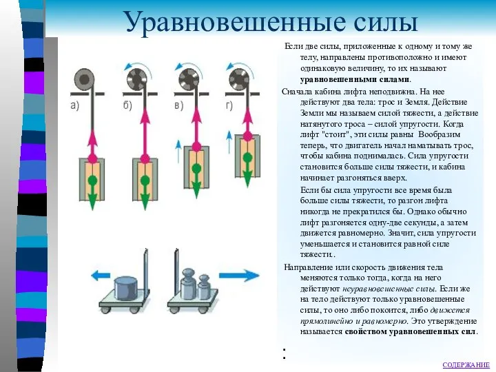 Уравновешенные силы Если две силы, приложенные к одному и тому же