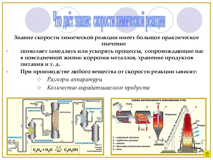 Знание скорости химической реакции имеет большое практическое значение позволяет замедлять или