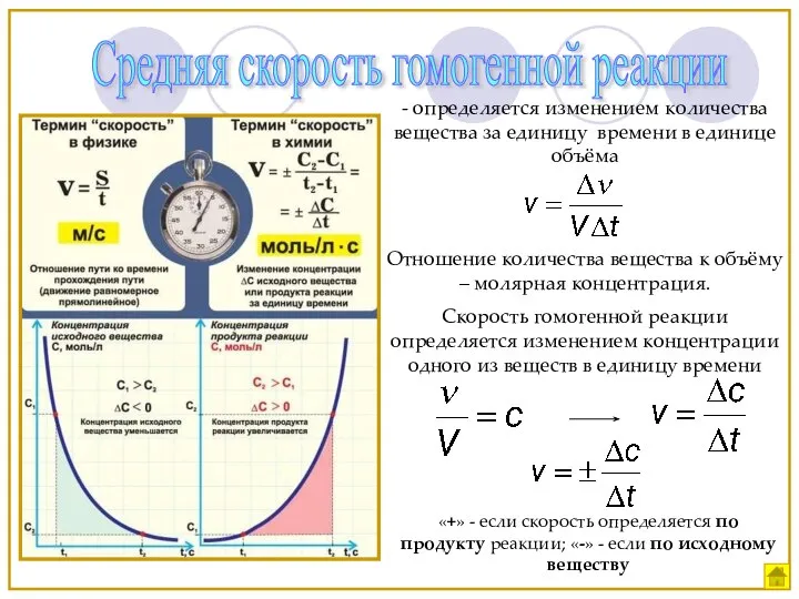 Средняя скорость гомогенной реакции - определяется изменением количества вещества за единицу