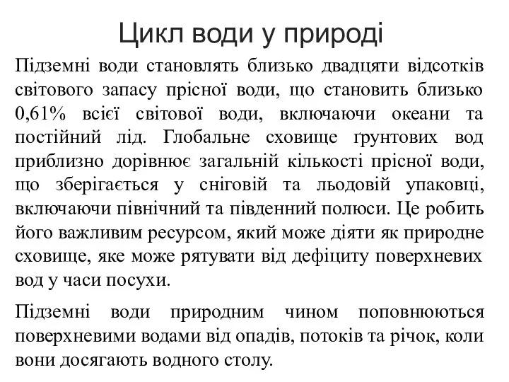 Цикл води у природі Підземні води становлять близько двадцяти відсотків світового