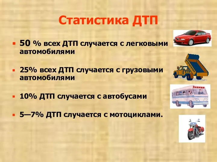 Статистика ДТП 50 % всех ДТП случается с легковыми автомобилями 25%