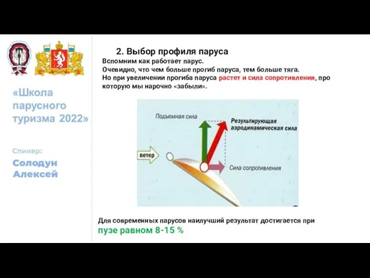 Солодун Алексей 2. Выбор профиля паруса Вспомним как работает парус. Очевидно,