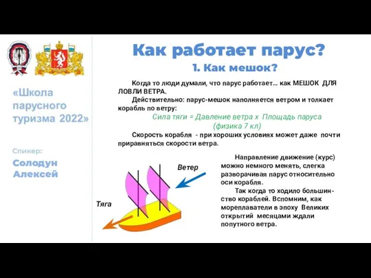 Как работает парус? Солодун Алексей Когда то люди думали, что парус