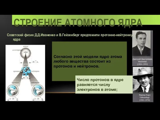 СТРОЕНИЕ АТОМНОГО ЯДРА Советский физик Д.Д.Иваненко и В.Гейзенберг предложили протонно-нейтронную модель