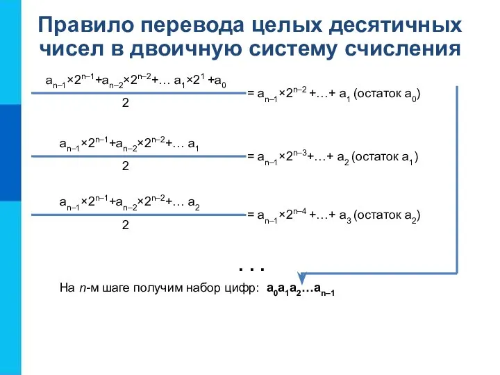 Правило перевода целых десятичных чисел в двоичную систему счисления an–1×2n–1+an–2×2n–2+… a1×21