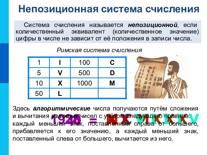 Римская система счисления 40 = X L 1935 M C M