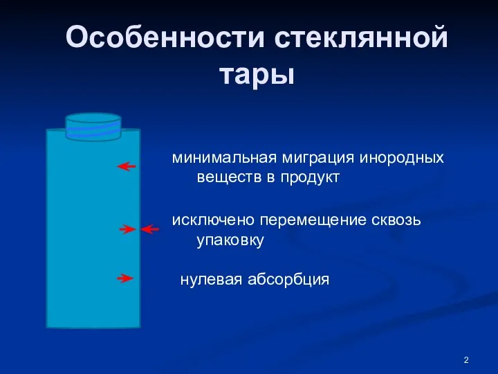 Особенности стеклянной тары минимальная миграция инородных веществ в продукт исключено перемещение сквозь упаковку нулевая абсорбция