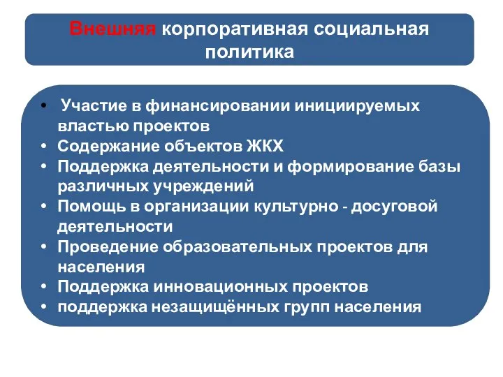 Участие в финансировании инициируемых властью проектов Содержание объектов ЖКХ Поддержка деятельности