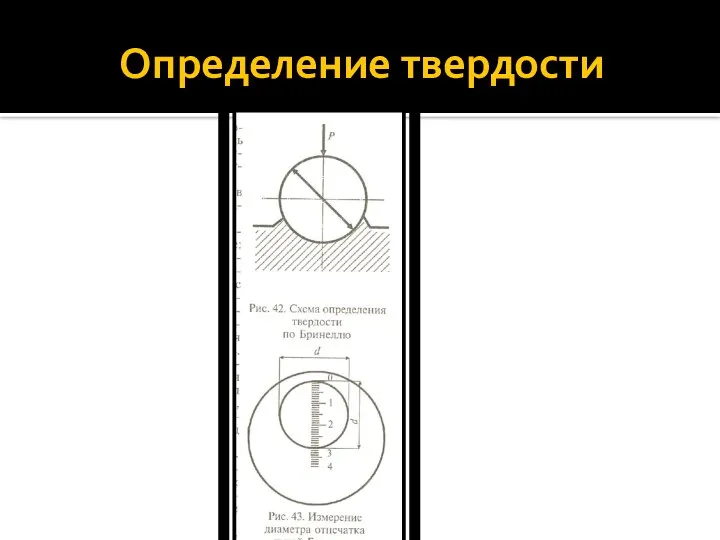 Определение твердости