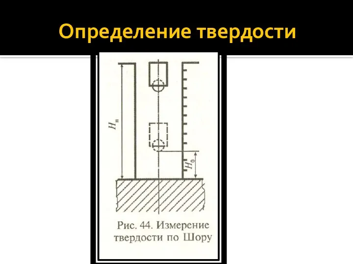 Определение твердости