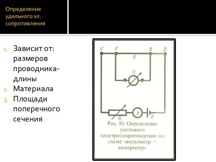 Определение удельного эл. сопротивления Зависит от: размеров проводника- длины Материала Площади поперечного сечения