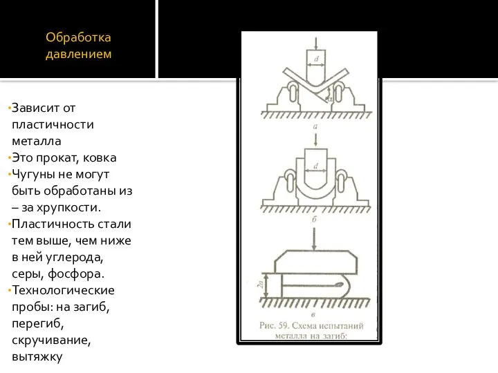 Обработка давлением Зависит от пластичности металла Это прокат, ковка Чугуны не