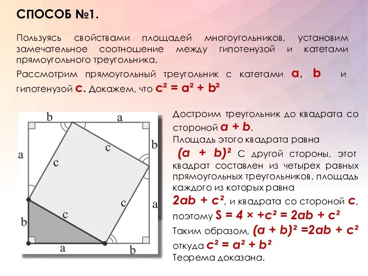 СПОСОБ №1. Пользуясь свойствами площадей многоугольников, установим замечательное соотношение между гипотенузой