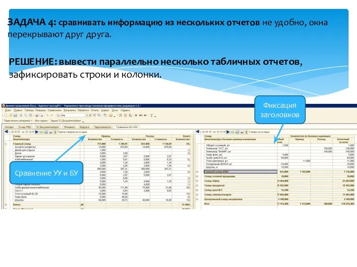 ЗАДАЧА 4: сравнивать информацию из нескольких отчетов не удобно, окна перекрывают