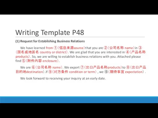 Writing Template P48 (1) Request for Establishing Business Relations We have