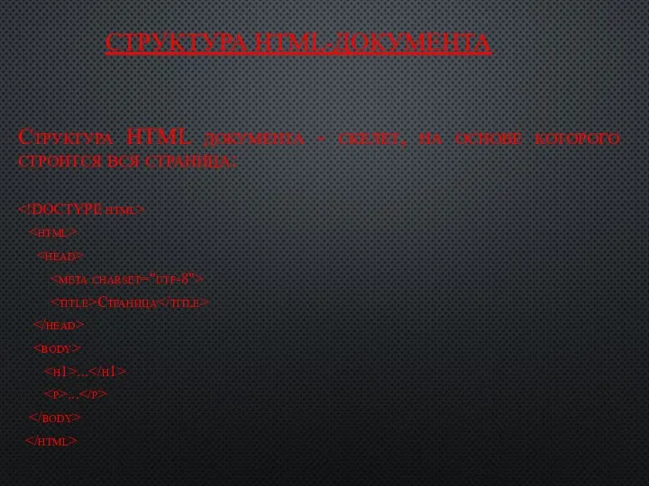 СТРУКТУРА HTML-ДОКУМЕНТА Структура HTML документа - скелет, на основе которого строится вся страница: Страница ... ...