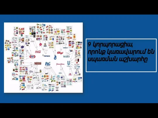 9 կորպորացիա, որոնք կառավարում են սպառման աշխարհը