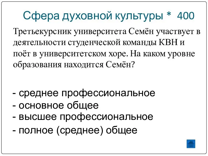 Сфера духовной культуры * 400 Третьекурсник университета Семён участвует в деятельности