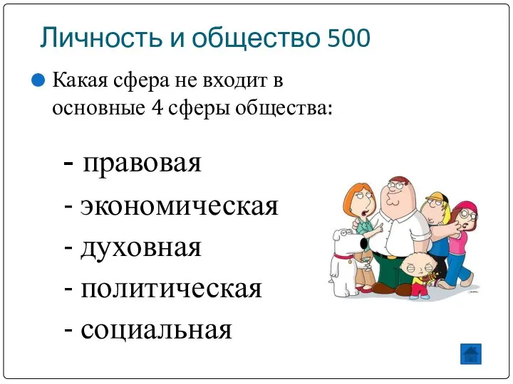 Личность и общество 500 Какая сфера не входит в основные 4