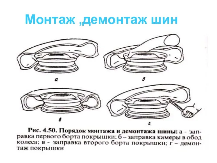 Монтаж ,демонтаж шин