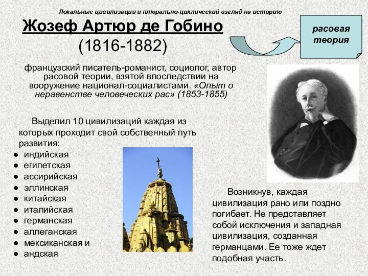 Жозеф Артюр де Гобино (1816-1882) французский писатель-романист, социолог, автор расовой теории,