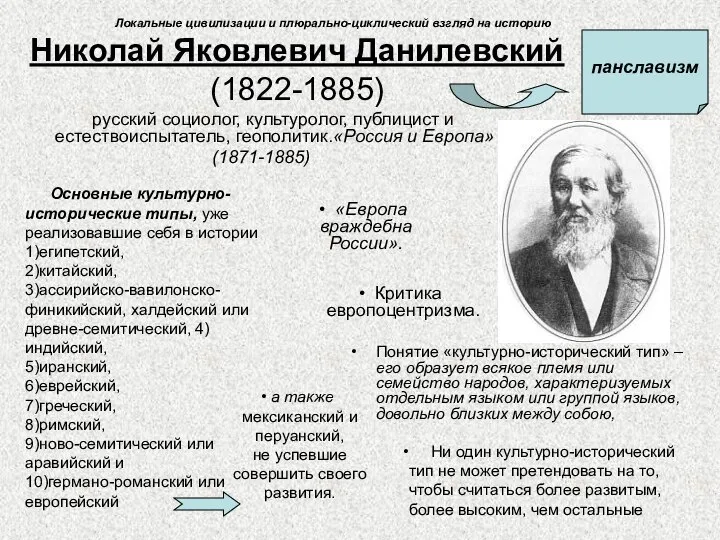 Николай Яковлевич Данилевский (1822-1885) Понятие «культурно-исторический тип» – его образует всякое