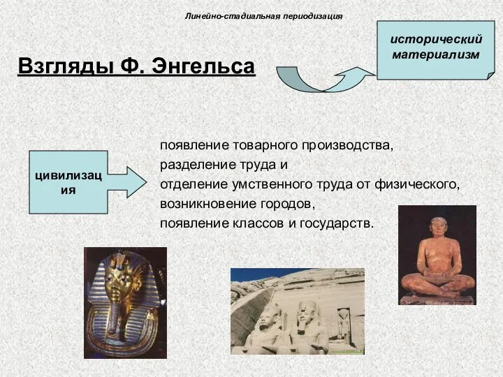 Взгляды Ф. Энгельса появление товарного производства, разделение труда и отделение умственного