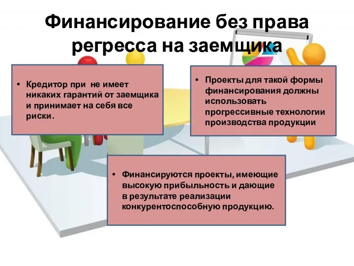 Финансирование без права регресса на заемщика Кредитор при не имеет никаких