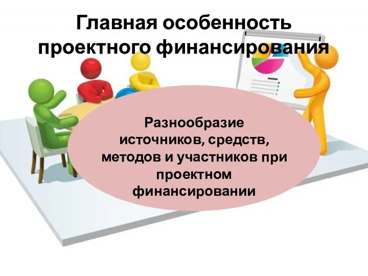 Главная особенность проектного финансирования Разнообразие источников, средств, методов и участников при проектном финансировании