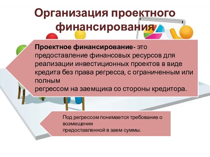 Организация проектного финансирования Проектное финансирование- это предоставление финансовых ресурсов для реализации