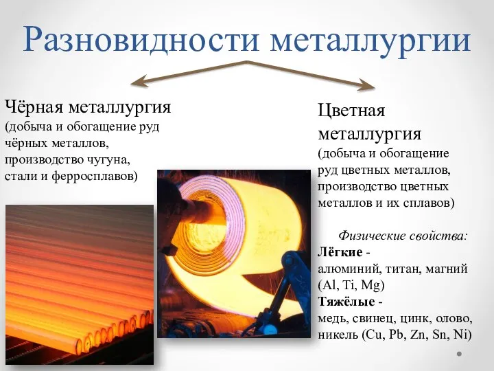 Разновидности металлургии Чёрная металлургия (добыча и обогащение руд чёрных металлов, производство