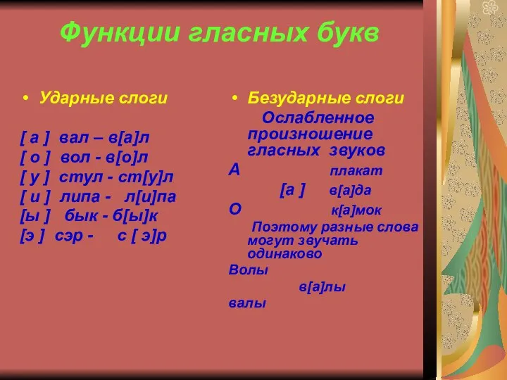 Функции гласных букв Ударные слоги [ а ] вал – в[а]л