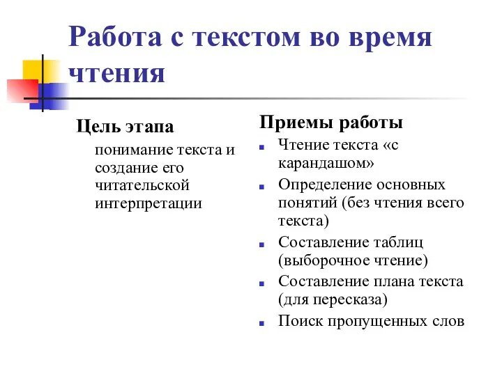 Работа с текстом во время чтения Цель этапа понимание текста и