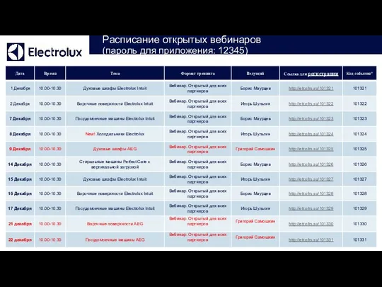 Расписание открытых вебинаров (пароль для приложения: 12345)